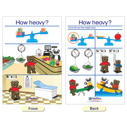 Measurement Bulletin Board Charts, English Edition