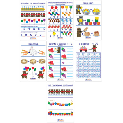 Number Sense Bulletin Board Charts, Spanish Edition