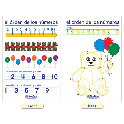 Number Sense Bulletin Board Charts, Spanish Edition