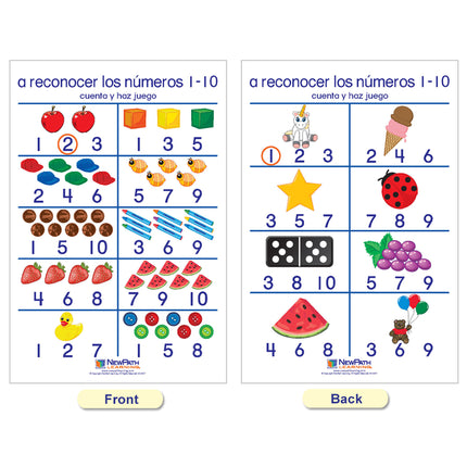 Number Sense Bulletin Board Charts, Spanish Edition