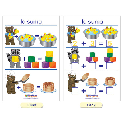 Number Sense Bulletin Board Charts, Spanish Edition