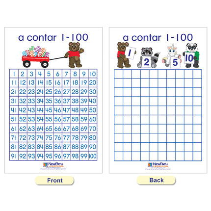 Number Sense Bulletin Board Charts, Spanish Edition