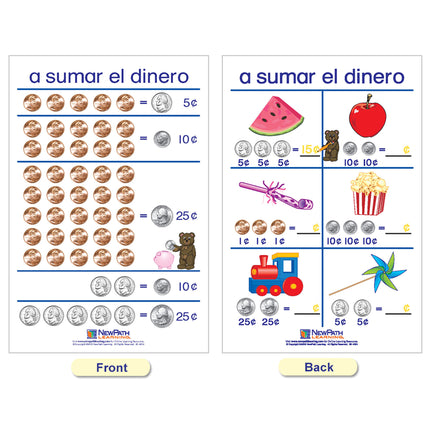Time & Money Bulletin Board Charts, Spanish Edition