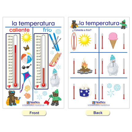 Measurement Bulletin Board Charts, Spanish Edition