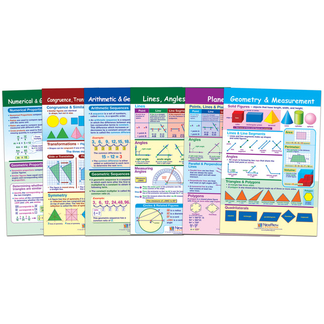 Math Bulletin Board Chart Set, Geometry, Set of 6