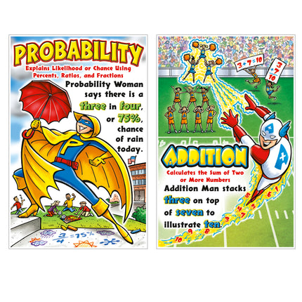 Math Superheroes Bulletin Board Set