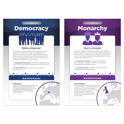 World Governments & Economies BB