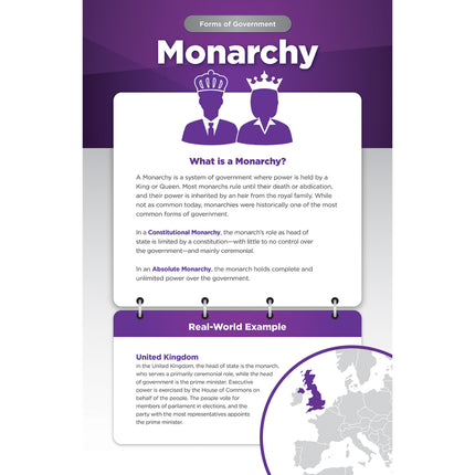 World Governments & Economies BB