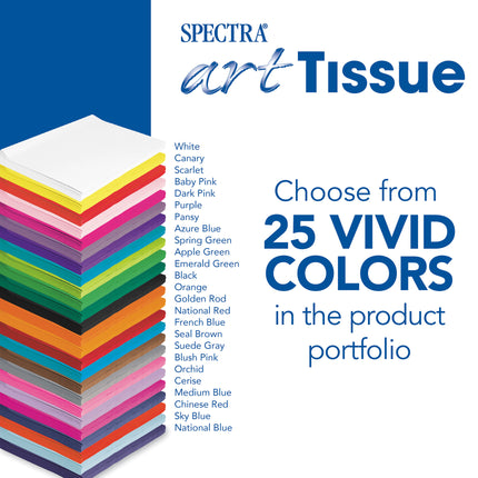 Deluxe Bleeding Art Tissue