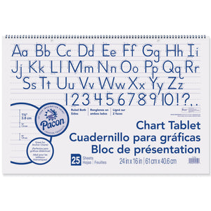 Chart Tablets & Sentence Strips