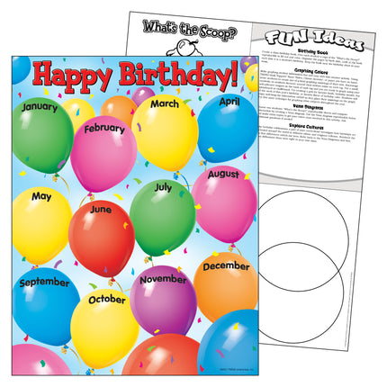 Happy Birthday Learning Chart, 17" x 22"
