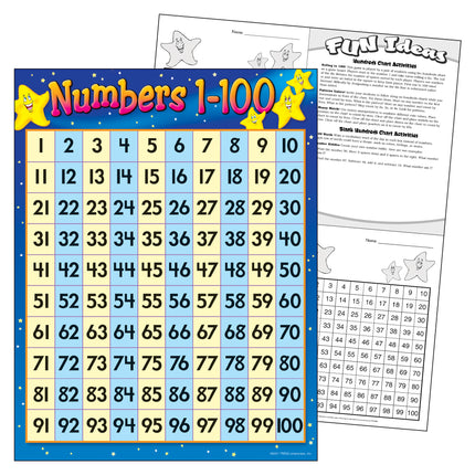 Numbers 1-100 Learning Chart, 17" x 22"