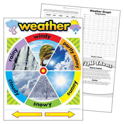 Weather Learning Chart, 17" x 22"