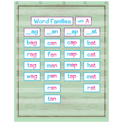 Mint Painted Wood Design 10 Pocket Chart, 34" x 44"
