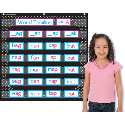 Chalkboard Brights 7 Pocket Chart