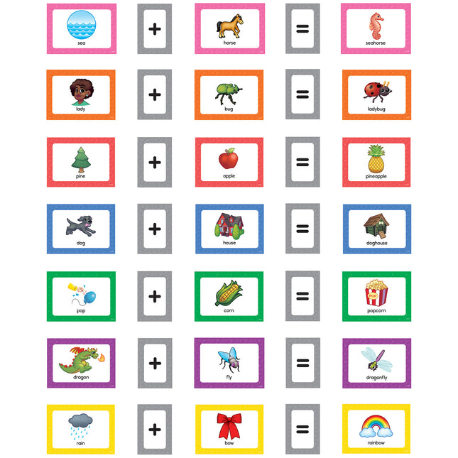 Compound Words Pocket Chart Cards