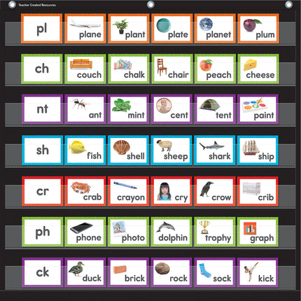 Consonant Blends & Digraphs Pocket Chart Cards