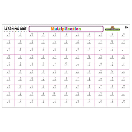 Multiplication Learning Mat