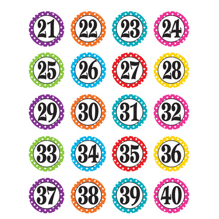 Polka Dots Numbers Stickers, Pack of 120