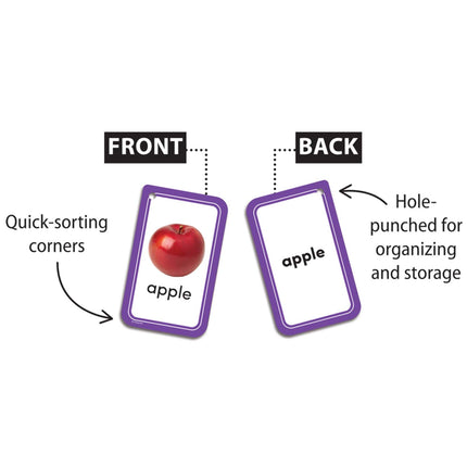 Picture Words Flash Cards