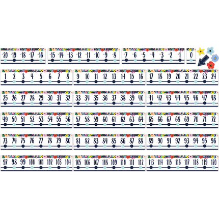 Wildflowers Alphabet Bulletin Board