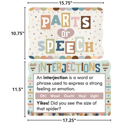Parts Of Speech BB Everyone Is Welcome