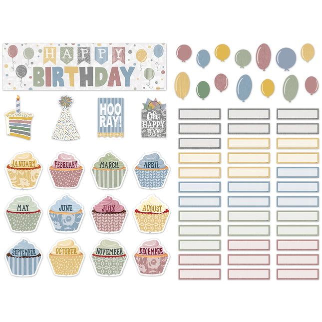 Classroom Cottage Birthday Mini Bbs