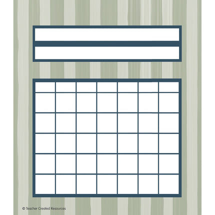 Classroom Cottage Incentive Charts