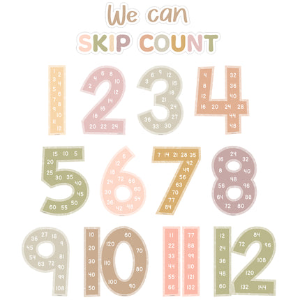 Terrazzo Tones Skip Counting/Multiples Jumbo Numbers Bulletin Board Set