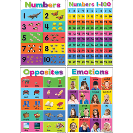 Colorful Early Learning Small Poster Pack