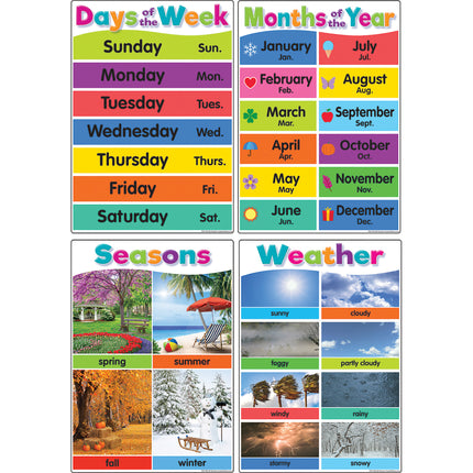 Colorful Early Learning Small Poster Pack