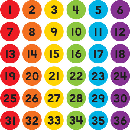 Spot On® Numbers 1–36 Carpet Markers, 4"