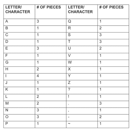 Watercolor Bold Block 3" Magnetic Letters