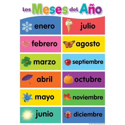 Spanish Colorful Early Learning Small Poster Pack, 11" x 15-3/4", Pack of 12