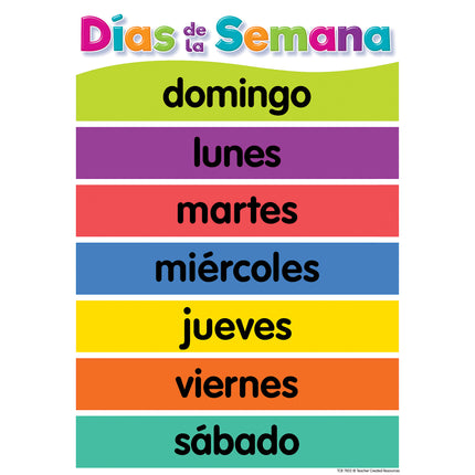 Spanish Colorful Early Learning Small Poster Pack, 11" x 15-3/4", Pack of 12