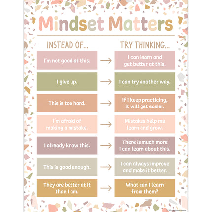 Terrazzo Tones Mindset Matter Chart