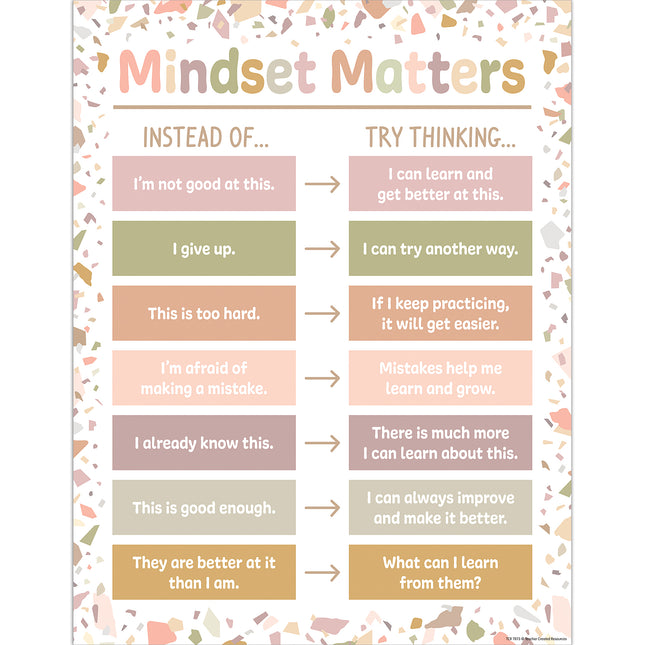Terrazzo Tones Mindset Matter Chart