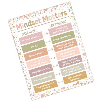 Terrazzo Tones Mindset Matter Chart