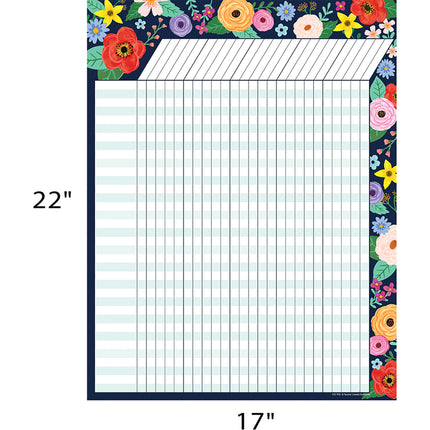 Wildflowers Incentive Chart