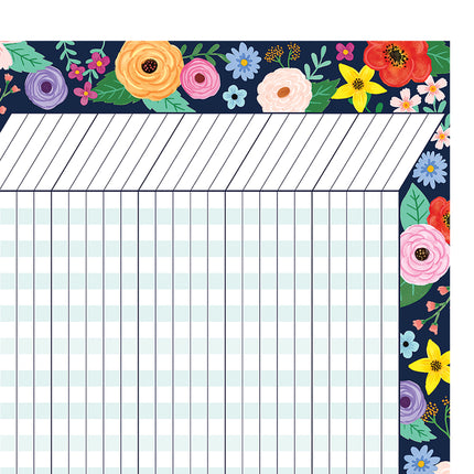 Wildflowers Incentive Chart