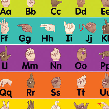 Sign Language Alphabet Chart Colorful