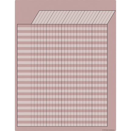 Light Mauve Incentiv Chart Write On Wipe Off