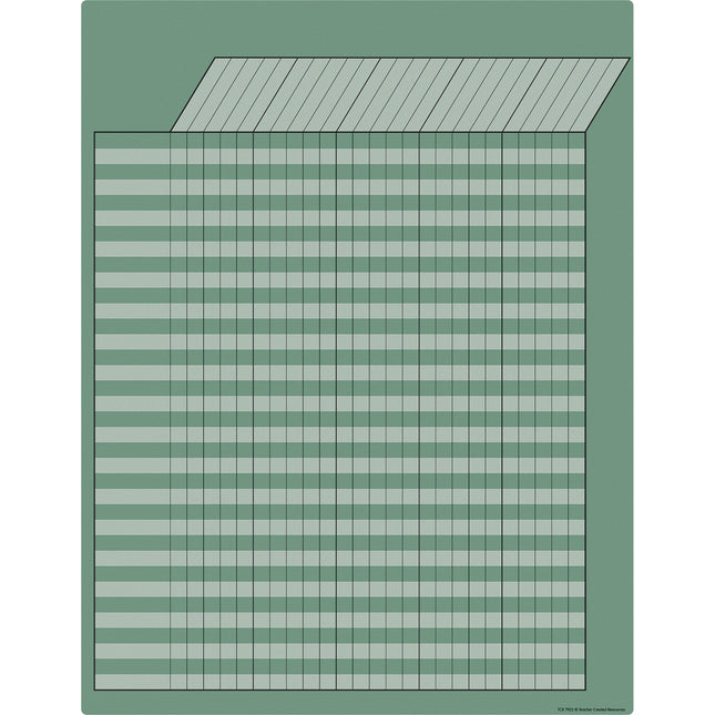 Eucalyptus Green Incentive Chart Write On Wipe Off