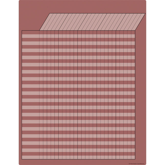 Deep Rose Incentive Chart Write On Wipe Off