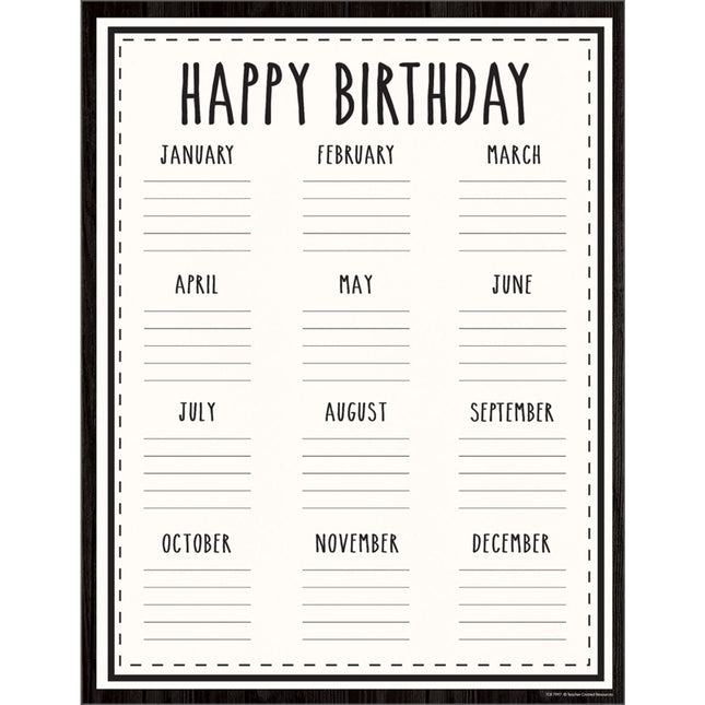 Modern Farmhouse Happy Birthday Chart