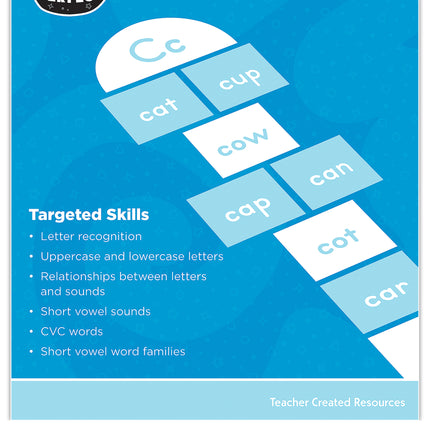Phonics Gr K Pmp