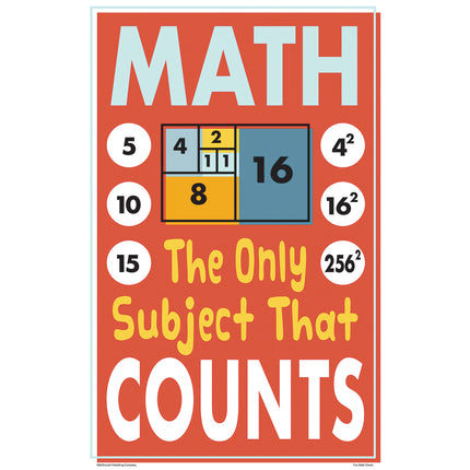 Math Fun Charts, Set of 8