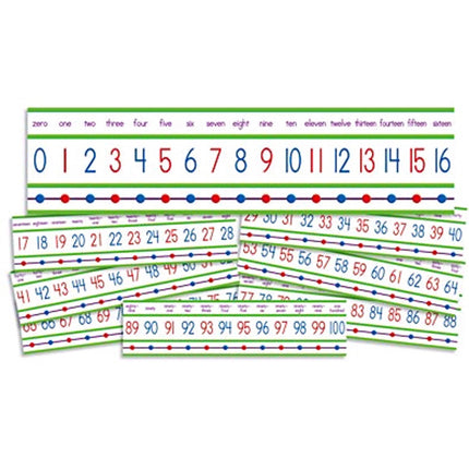 Numbers 0-100! Mini Bulletin Board Set