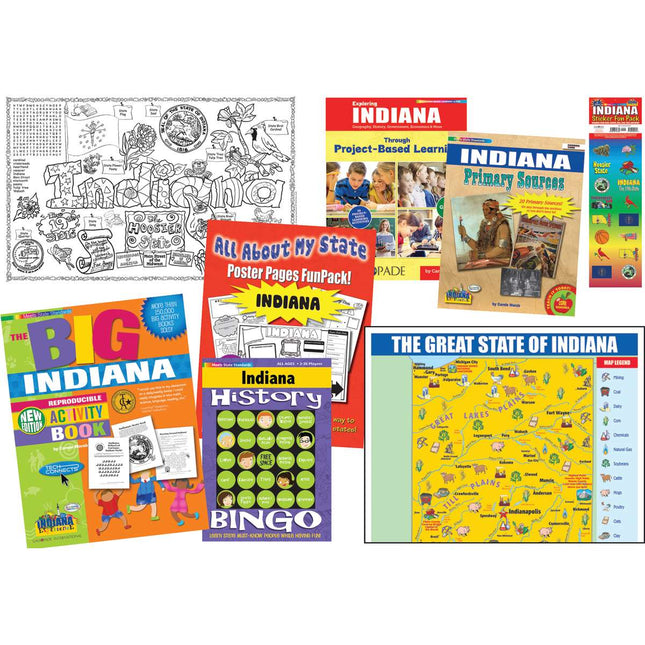 State Teacher Resource Kit, Indiana
