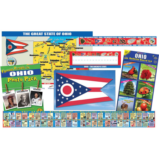 State Decorative Set, Ohio